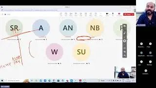 Income tax PGBP L7 | Sec 36 Other Deduction tax treatment in PGBP