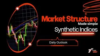 A Clear Way to View Market Structure on Synthetic Indices - Volatility 10
