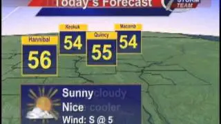 Tegan Orpet as a look at your Tuesday weather and the rest of  the week