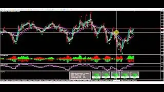 TR Profit System Trading Review 3/16/16
