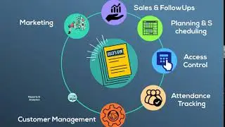 Features - GDM Pro