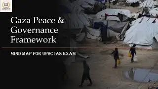 Mind Map: Gaza Peace & Governance Framework