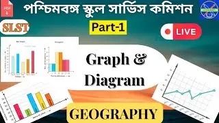 Graph vs Diagram|Concept, Definition & Types|Line Graph,Climograph,Hythergraph, Ergograph Explained