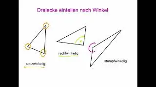 Dreiecke nach Winkeln einteilen schnell erkl&auml;rt