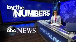 By the Numbers: Dramatic drop in nursing home COVID cases