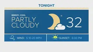 The Denver Gazette&rsquo;s forecast for Tuesday, March 9