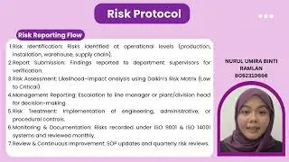 BTMT 4293 RISK MANAGEMENT - DAIKIN INDUSTRIES