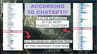 nlp with harry potter 5 - emotion detection with chatgpt part 2