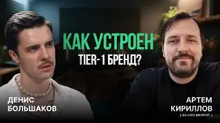 Сколько стоит запуск онлайн-казино на Tier-1? | Артём Кириллов