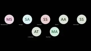 Pakistan&rsquo;s Threat Landscape and Mitigation Techniques | S2 & SOCRadar Webinar