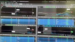 $SEED $RWLK $NNVC $BKYI  Small Cap Penny Stocks Review on 9/21/21