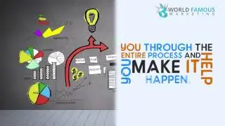 World Famous Marketing | Marketing, Development, Online Security and Hosting Services