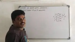 theory of water drop problems || motion in straight line || intermediate || first year || physics