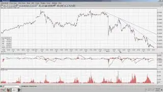 BrotherJohnF: Silver Update 5/4/11 - Volume