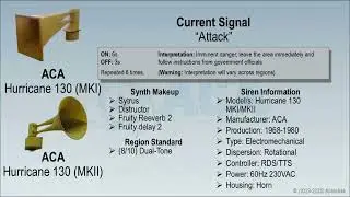 ACA Siren Synth | Hurricane-130 MKI/MKII [REMASTERED]