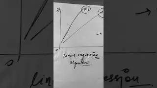 linear regression | Overfitting | Regularization | #machinelearning #shorts #datascience