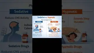 Sedative and Hypnotic description #pharmacology #pharmcist #education #medicalstudent