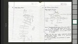 First Year Engineering Notes of Energy and Environmental Engineering || UNIT - 1|| maharashtra state