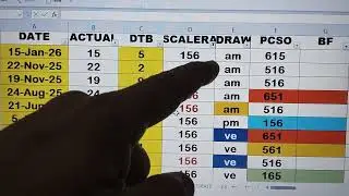 January 16, 2026 HOW TO WIN SWERTRES LOTTO USING MY DATA 3HITS 568 124 156