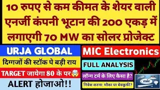 urja global share target | mic electronic share target | orient green power share target | india us