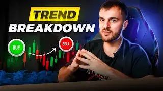 ⁠Ultimate GUIDE Market Structure Trading! (Live Examples)