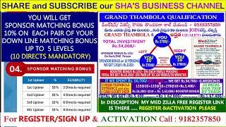 JUST మెడికల్ షాపు మార్చుకుంటే/CHANGE చేసుకుంటే మనం MED ZILLA GENERICS BUSINESS లోడబ్బులు తీసుకోవచ్చు
