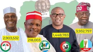Who is Wining the Nigeria Election (Feb 27, 2023 update)