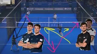 UNBEATABLE| TAPIA\COELLO vs STUPA\YANGUAS GNP Mexico Major final HIGHLIGHTS and ANALYSIS