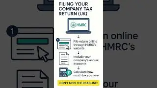 How to file corporation tax in the UK