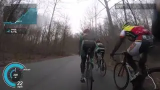 Rotating Pace Line - Utica Climb