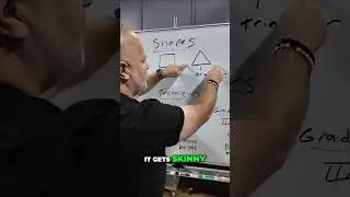 Формы и техники стрижек: упростите стрижку!