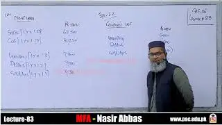 Lecture 83 |  Caf 6 MFA | spring 25 | Sir Nasir Abbas | Ca guidance