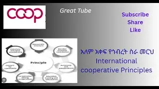 Cooperative princeples#international cooperative princeples