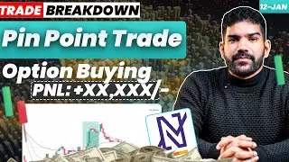 Nifty Option Buying 🚀 | Live Trade Breakdown | 12-Jan-2026 | Wise Stock Research