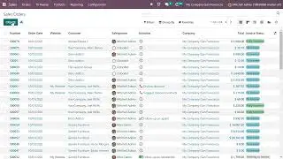 Odoo16: Sales Credit Limit