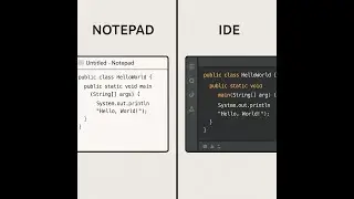 Java Concept: Addition of two numbers using notepad and IDE