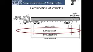 Self-Issue Permits Program, Video 6