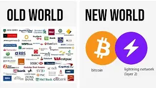 Worlds collide: Legacy Finance vs Bitcoin