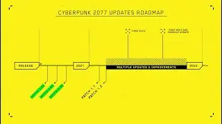 Updates Roadmap & Commitment - Cyberpunk 2077 news