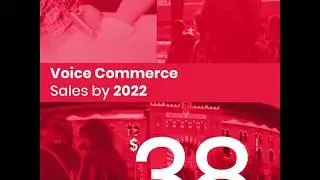 VOICE MARKETING | Voice Commerce & Search &middot; Affinit&agrave; | Barcelona Virtual [2019]