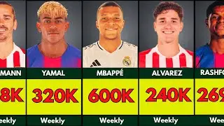 🔴 Real Madrid vs Barcelona vs Atletico Madrid: Player Salaries 2025/26 &ndash; Who Pays the Most?