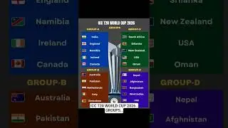 ICC T20 WORLD CUP 2026..GROUPS..#T20WorldCup2026 #T20WorldCupQualifier #T20WorldCup #t20worldcup