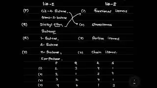 🚀 JEE Mains 2026: Must-Know Chemistry Expected Questions 🔥