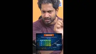 Day 2/50 &ndash; Supervised Learning Explained for ML Internships & Freshers | ML Basics