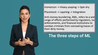 What is AML