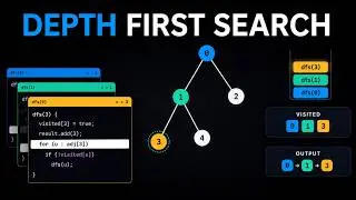 Depth First Search (DFS) Explained Visually | Graph Traversal | DSA Tutorial