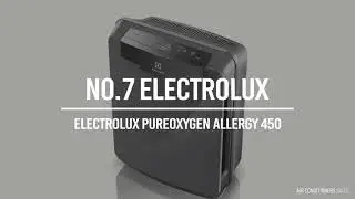 Best Quiet Air Purifiers 2019