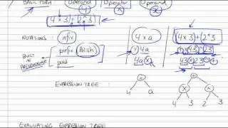 Binary Trees Part 3/3