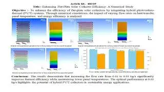 Enhancing Flat-Plate Solar Collector Efficiency: A Numerical Study