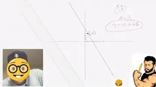 55  Crash course on Coordinate Geometry. Prep for SAT, ACT, GMAT, GRE